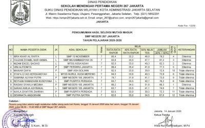 Pengumuman Hasil Seleksi Mutasi Masuk Semester Genap 2025/2026